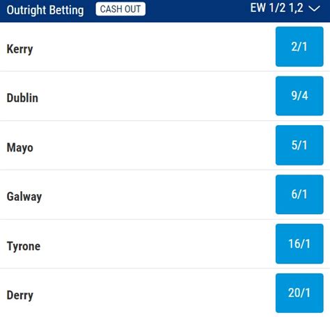 gaelic football odds